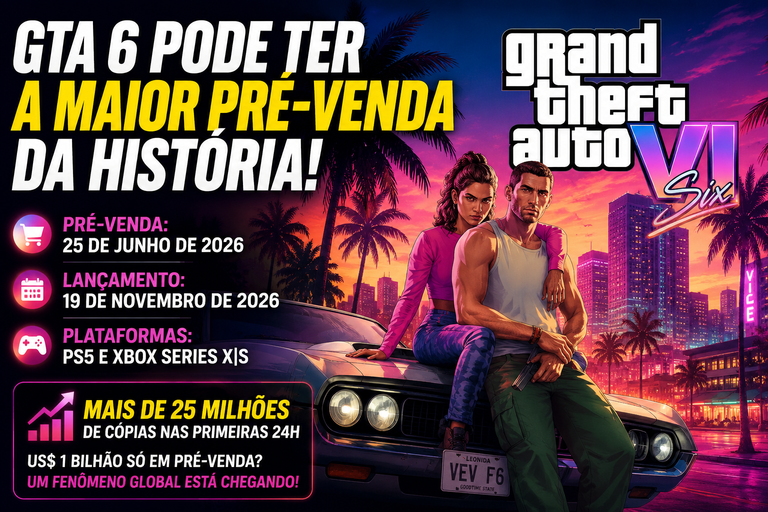 GTA 6 Pode quebrar Todos os Recordes e Ter a Maior Pré-venda da História dos Games